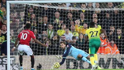 بعد تصديه ركلتي جزاء.. حارس نوريتش سيتي يحقق رقما مميزا بالبريميرليج