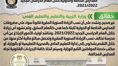 حقيقة رفع مصروفات المدارس الخاصة والدولية خلال العام الدراسي الجديد