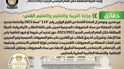 الحكومة توضح حقيقة إجبار الأطفال الأيتام على دفع المصروفات المدرسية