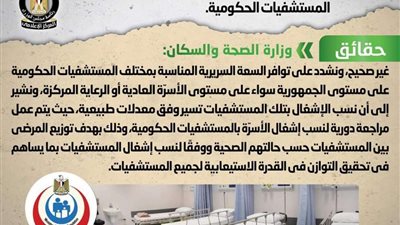 هل هناك عجز في أسّرة الرعاية المركزة بمختلف المستشفيات الحكومية؟.. الحكومة توضح الحقائق