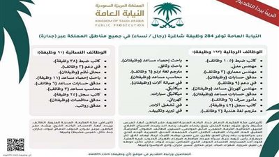 خطوات التقديم للحصول على وظائف النيابة العامة 1443