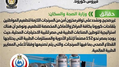 وجود أزمة في توفير سرنجات التطعيم بلقاحات فيروس كورونا.. الحكومة توضح