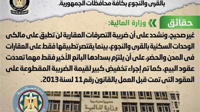 حقيقة فرض ضريبة التصرفات العقارية على جميع العقارات بالقرى