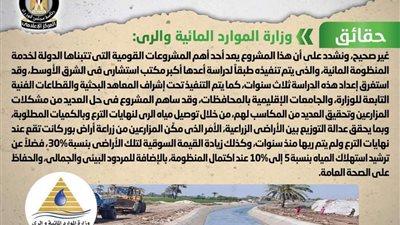 الري:  تأهيل ترع بأطوال ٣٣٥٩ كيلومتر والعمل في ترع بأطوال ٤٥٤٨ كيلومتر