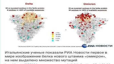 العلماء يكتشفون أولى أشكال المتحور الجديد 