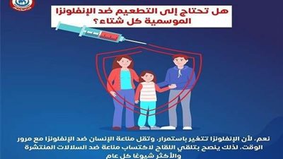 الصحة تشدد على تلقي تطعيم الأنفلونزا الموسمية كل شتاء