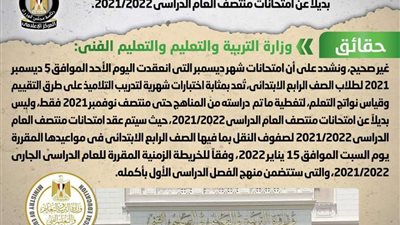 حقيقة أداء طلاب الصف الرابع الابتدائي امتحانات شهر ديسمبر بديلاً عن امتحانات منتصف العام