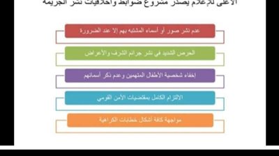 الأعلى للإعلام