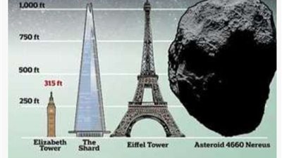 كويكب نيريوس يمر بجانب كوكب الأرض ويحمل معادن بـ 5 مليار دولار