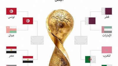 أبرزهم نصف نهائي كأس العرب .. مواعيد مباريات اليوم الأربعاء 2021/12/15 و القنوات الناقله