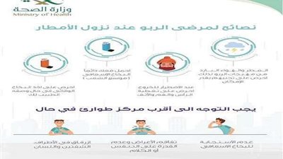 تجنب التعرض للأمطار.. الصحة السعودية تقدم نصائح لـ مرضى الربو