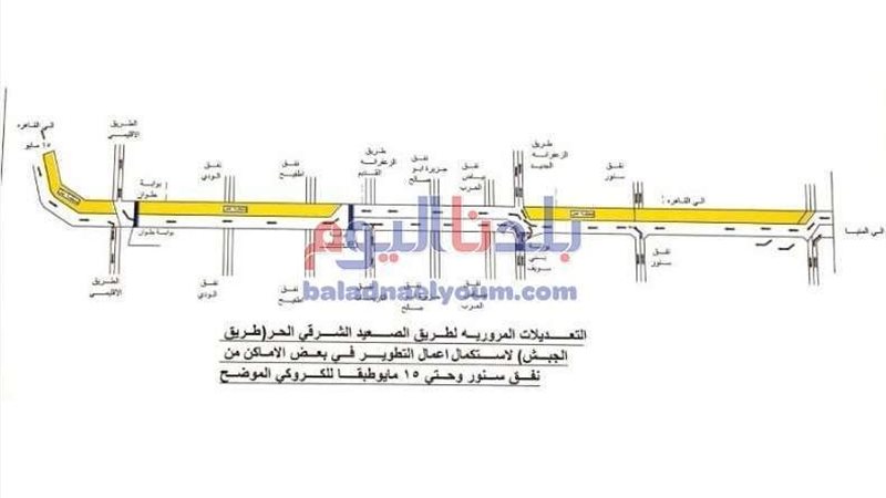 بلدنا اليوم