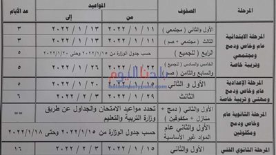 محافظ مطروح يعتمد جدول امتحانات نصف العام الدراسي