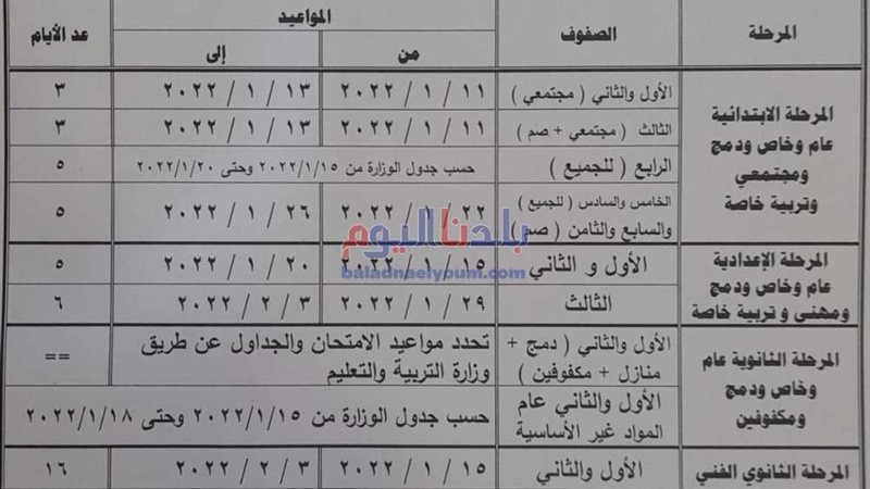 بلدنا اليوم