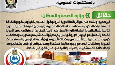 نقص أدوية بروتوكولات علاج فيروس كورونا بالمستشفيات الحكومية