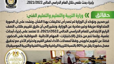 حقيقة تكليف تلاميذ الصف الرابع الابتدائي بإجراء بحث علمي خلال العام الدراسي