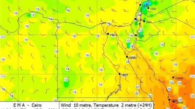 تحذير هام من الأرصاد الجوية للمواطنين بشأن طقس الغد