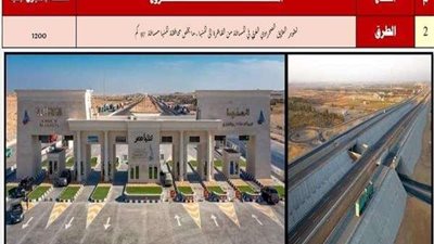 افتتاح 14 مشروعًا قوميًا في محافظة المنيا