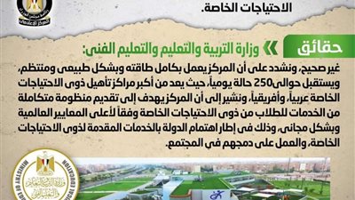 حقيقة إغلاق مركز العاشر من رمضان لتأهيل ذوي الاحتياجات الخاصة