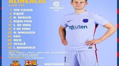 تشكيل برشلونة أمام ريال مايوركا في الليجا الإسبانية