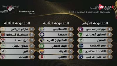 تعرف على نتائج قرعة كأس الرابطة المصرية