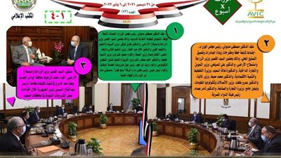 حصاد وزارة الزراعة واستصلاح الأراضى خلال أسبوع