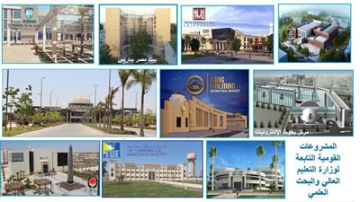 بالتفاصيل.. حصاد التعليم العالي 2019 في مجال المشروعات القومية والأنشطة الطلابية