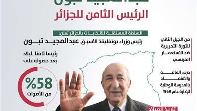 بدء مراسم تنصيب عبد المجيد تبون رئيسا للجزائر