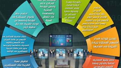 بالأرقام.. مجلس الوزراء يكشف مكاسب البورصة فى 2021