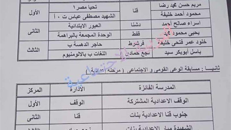 بلدنا اليوم