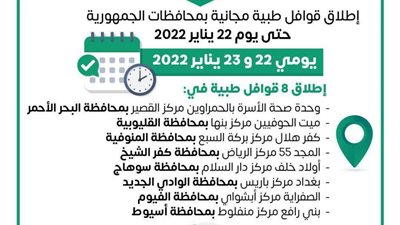 قوافل طبية ضمن مبادرة رئيس الجمهورية 