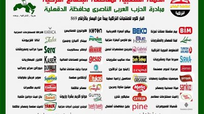 الحزب الناصري يشن حملة لمقاطعة المنتجات التركية