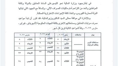 تعرف على مواعيد صرف مرتبات الموظفين عن شهر فبراير| مستند