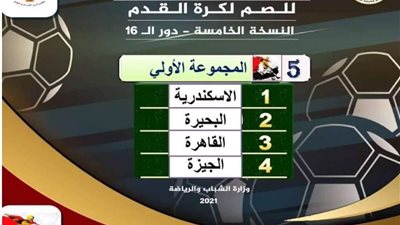 المركز الاوليمبي يستضيف أخر منافسات دور الـ16 بدوري الصم في نسخته الخامسة