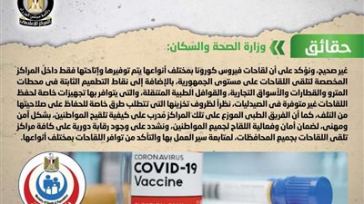 حقيقة وجود اللقاحات المضادة لفيروس كورونا في الصيدليات.. تفاصيل