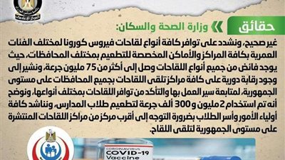 حقيقة وجود أزمة في توفير لقاح كورونا لطلاب المدارس.. تفاصيل