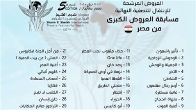دخول 80 عرضًا في التصفية النهائية لمهرجان شرم الشيخ للمسرح الشبابي