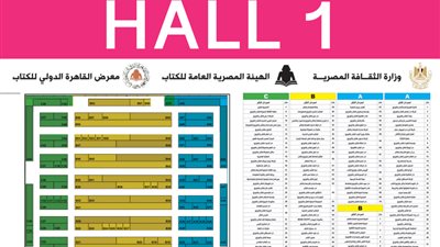 تسهيلا على الزوار.. ننشر خريطة أسماء قاعات معرض القاهرة للكتاب