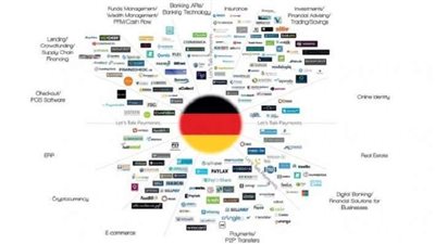 دراسة: ضعف النمو يؤرق الشركات المتوسطة في ألمانيا