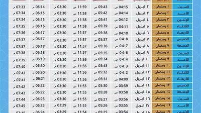 مواعيد الإفطار وساعات الصيام طوال شهر رمضان 2022