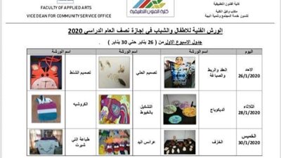 كلية الفنون التطبيقية بجامعة حلوان تنظم ورش فنية للأطفال والشباب