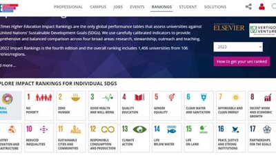 عبدالغفار.. يستعرض تقريرًا حول إدراج 36 جامعة مصرية ضمن تصنيف التايمز البريطاني للتنمية المُستدامة 2022