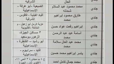 ننشر أسماء الضباط و الجنود الذين استشهدوا خلال إحباط هجوم إرهابي شرق القناة