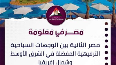 الشرق الاوسط وشمال افريقيا.. طفرة في مجال السياحة والسفر بعد بدء تعافي القطاع من الإغلاقات المترتبة