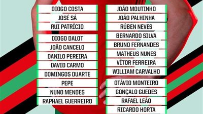 بها كريستيانو رونالدو.. قائمة منتخب البرتغال لبطولة كأس الأمم الأوروبية