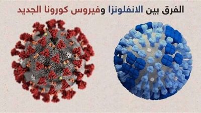 كيف تفرق بين فيروس كورونا والإنفلونزا