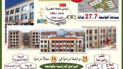 تكلفة إنشاءات وتجهيزات جامعة المنوفية الأهلية مليار و80 مليون جنيه
