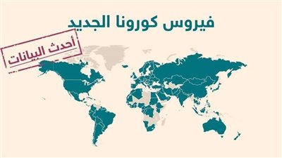آخر الأرقام.. كورونا يصيب 200 ألف حول العالم