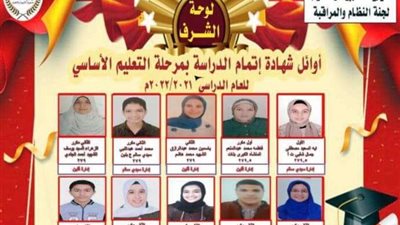 بكفر الشيخ .. أسماء العشرة الأوائل في الشهادة الإعدادية
