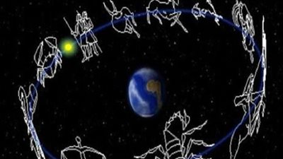 حظك اليوم.. توقعات الأبراج الاثنين 13-6-2022 مهنيا وعاطفيا